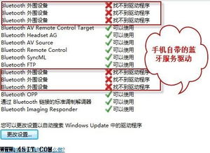 联想笔记本电脑蓝牙外围设备显示叹号问题的解决方案