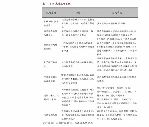 科技及智能设备行业产业链日报 电脑与外围设备、互联网软件与服务板块表现抢眼