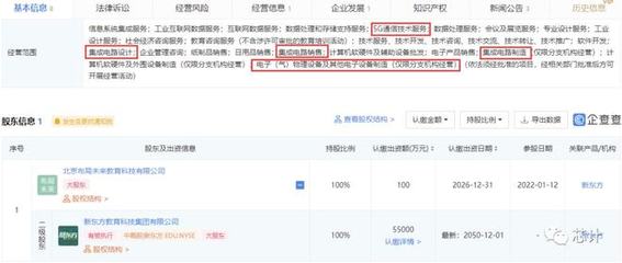 俞敏洪的“造芯”之路 从教育巨头到计算机软件技术开发的跨界探索