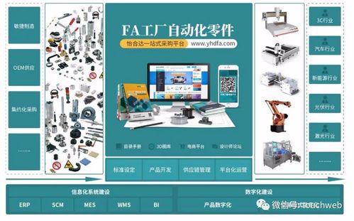 怡合达深交所成功上市 市值达439亿，高瓴、钟鼎、深创投等顶级资本加持，聚焦计算机软件技术开发新篇章