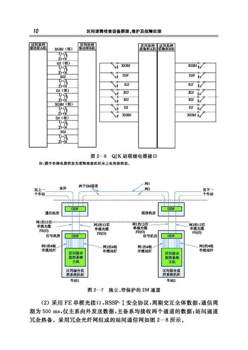 区间逻辑检查设备原理、维护及故障处理 计算机软硬件及外围设备视角